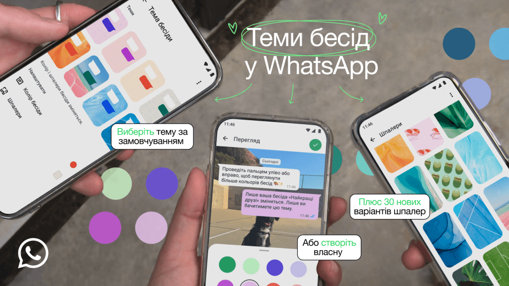 Теми бесід WhatsApp