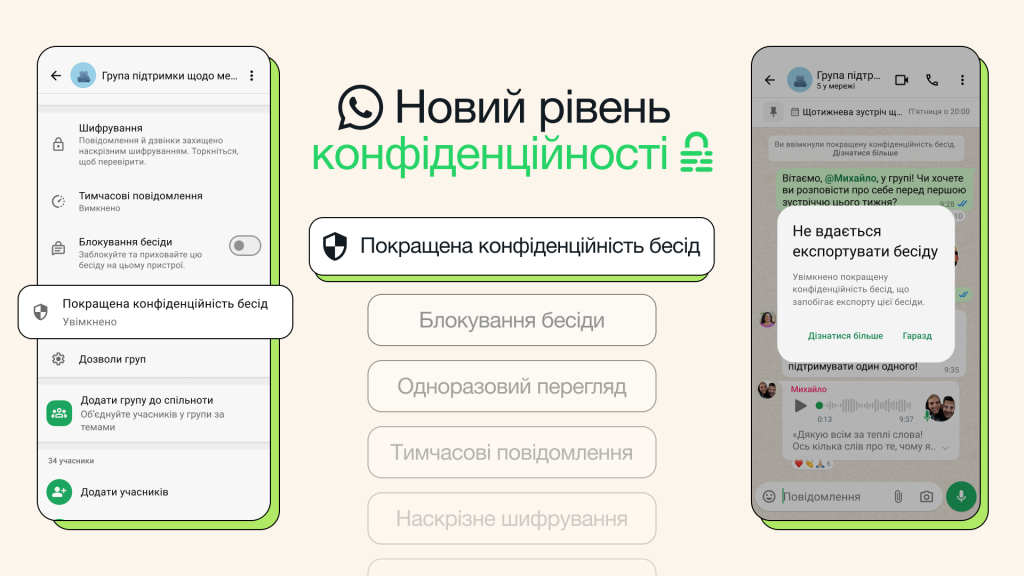 WhatsApp новий рівень конфідеійності
