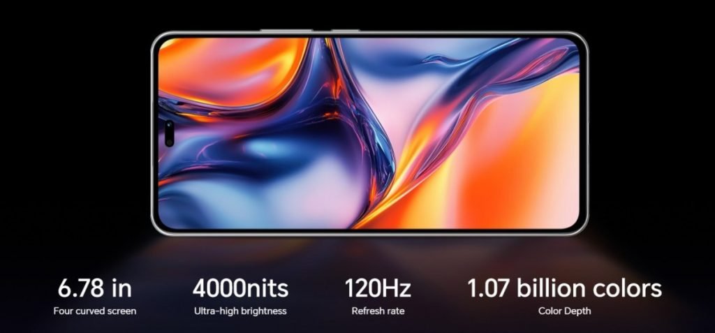 Характеристики дисплею телефона Honor Power