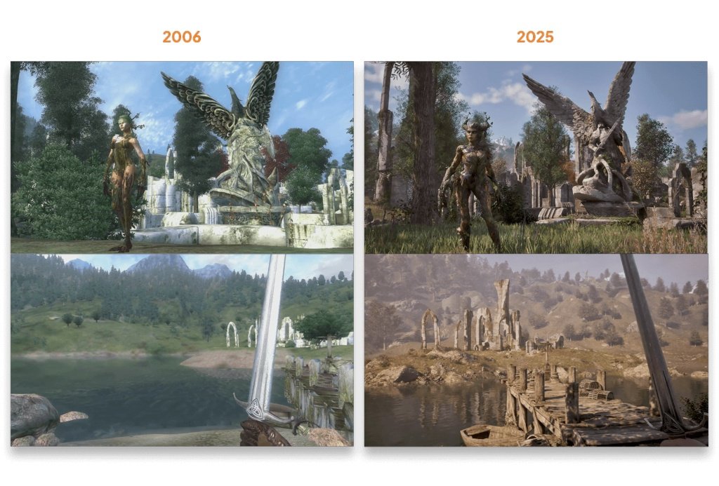 The Elder Scrolls 4 Oblivin Remaster