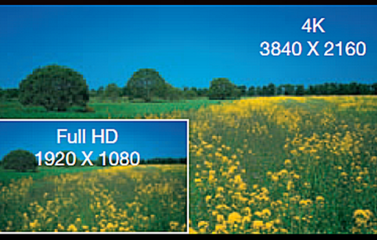 що таке 4K або Ultra HD