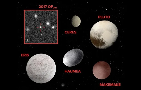 Нова планета сонячної системи