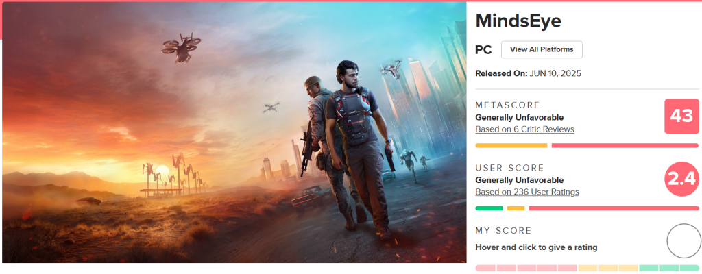 MindsEye Metacritic