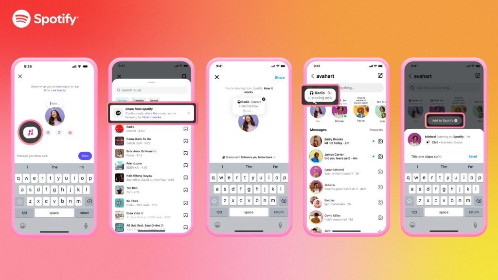 Нотатик Instagram Spotify