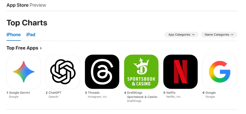 Топ безкоштовних застосунків App Store