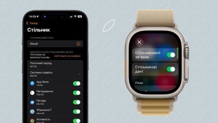Apple Watch eSIM