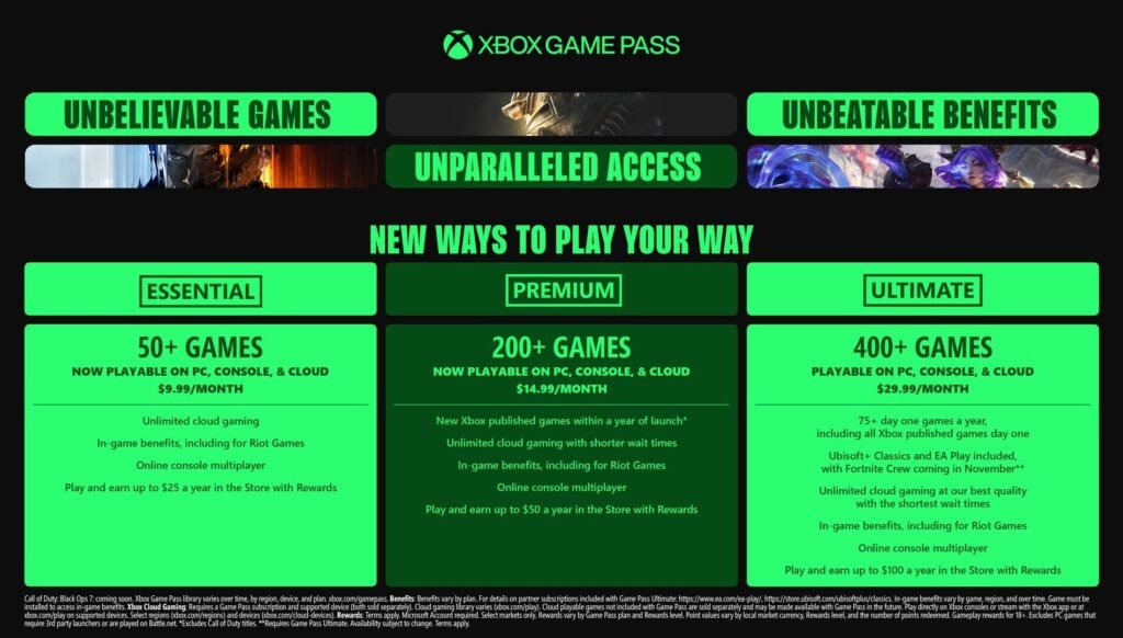 game pass