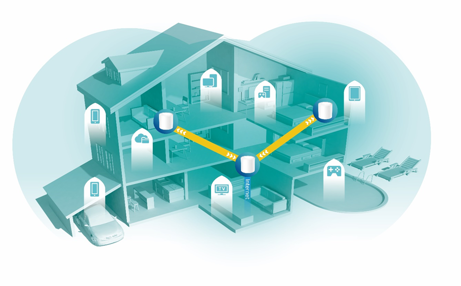 Як вибрати роутер для дому, квартири та офісу