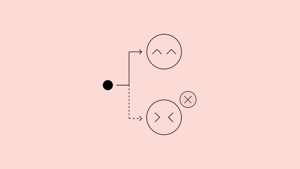 Система зізнання OpenAI