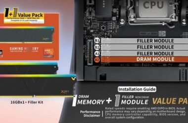 Виробник RAM почав продавати набори з одним справжнім модулем і муляжем
