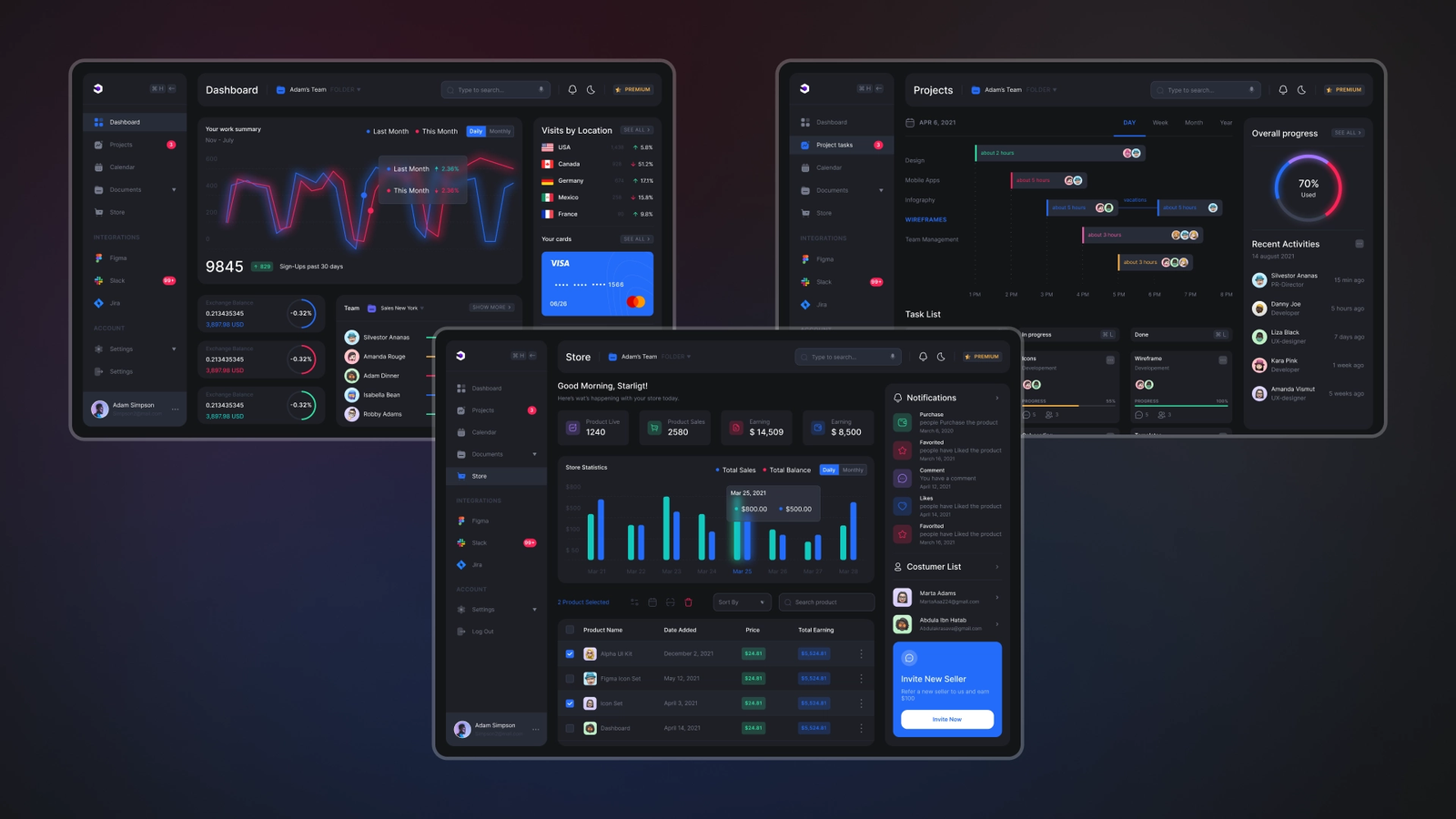 Чому Rust — це єдиний вихід для high-load систем у 2026-му